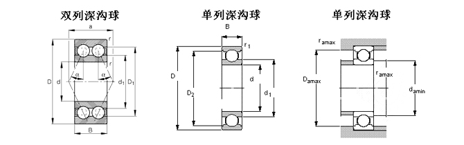 NTN-6900LLB-深溝球軸承